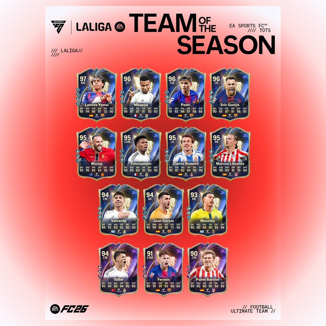 LaLiga spelers TOTS EA FC 26 afbeelding 1